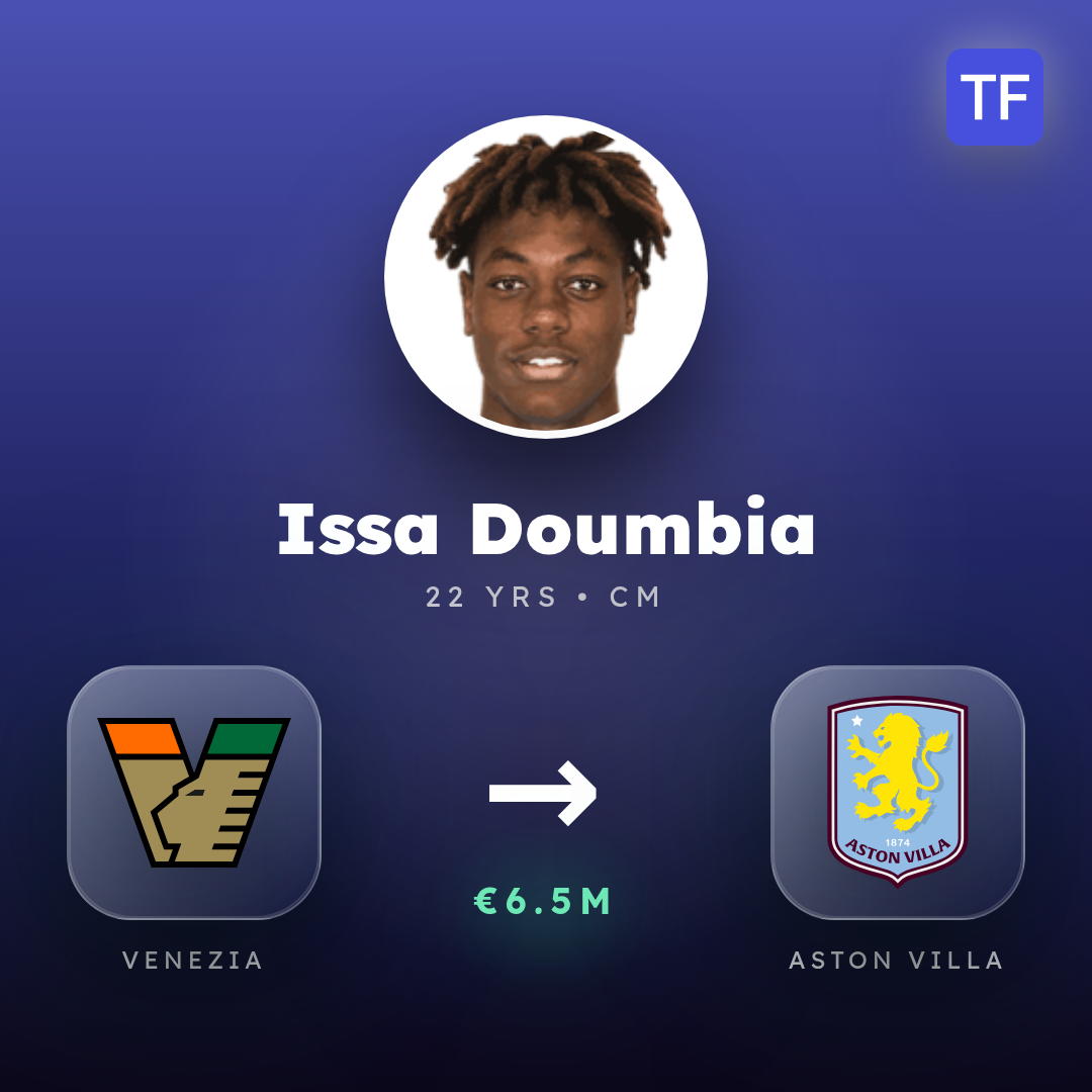 Issa Doumbia transfer card