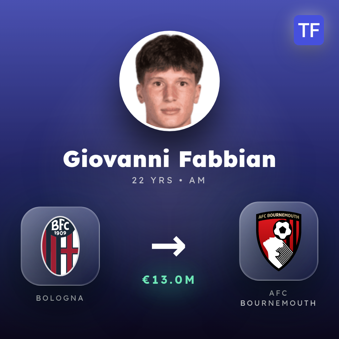 Giovanni Fabbian transfer card