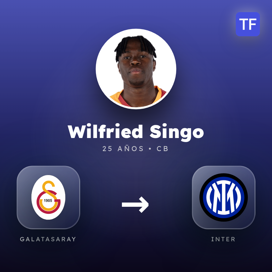 Wilfried Singo transfer card