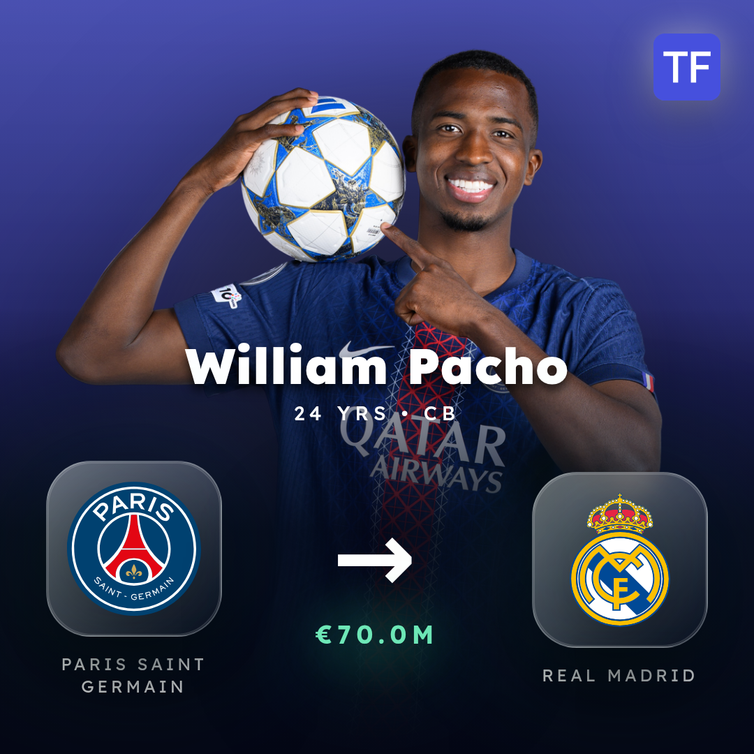 William Pacho transfer card