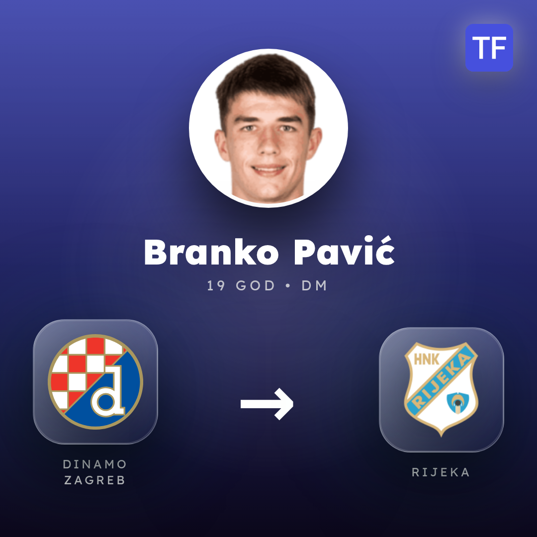 Branko Pavić transfer kartica