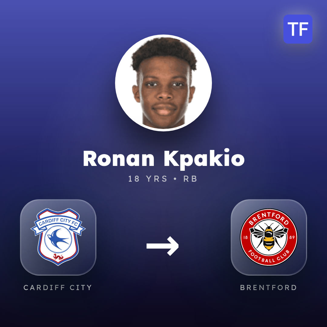 Ronan Kpakio transfer card