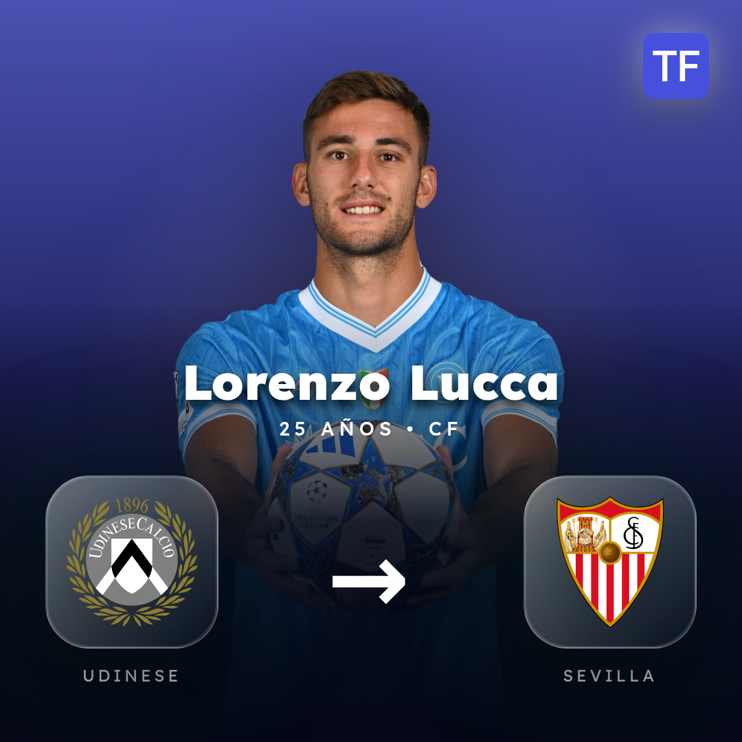 Lorenzo Lucca transfer card