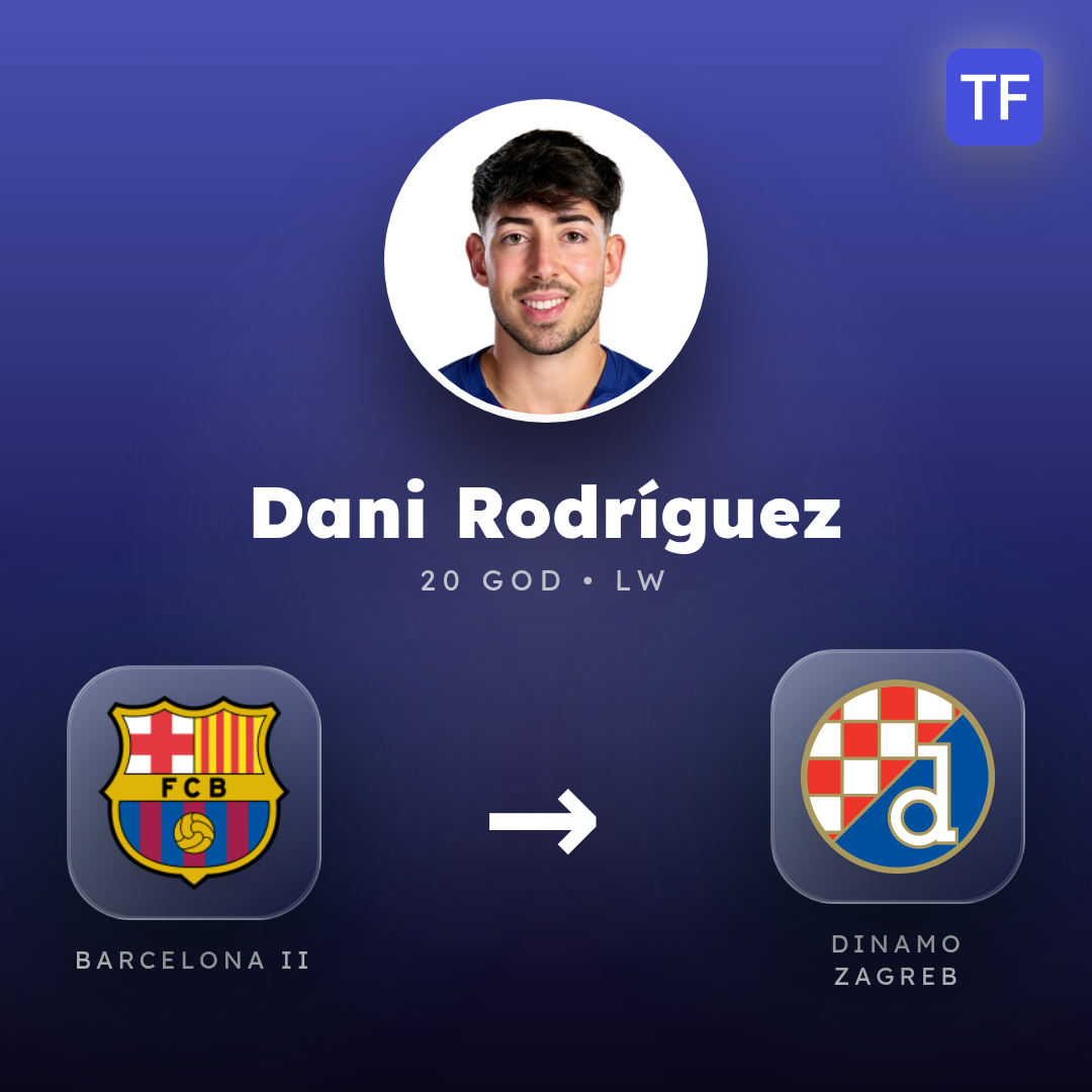Dani Rodríguez transfer card