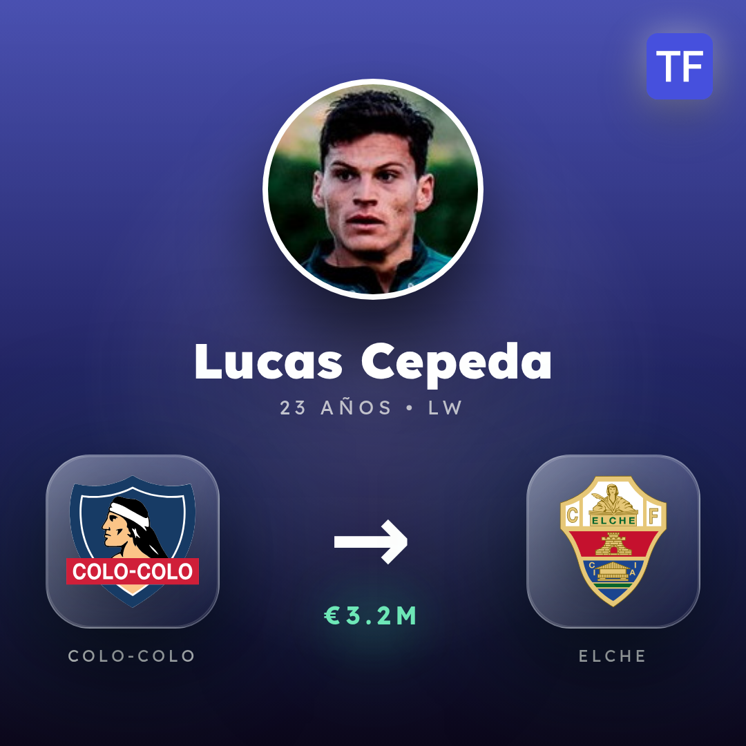 Lucas Cepeda transfer card