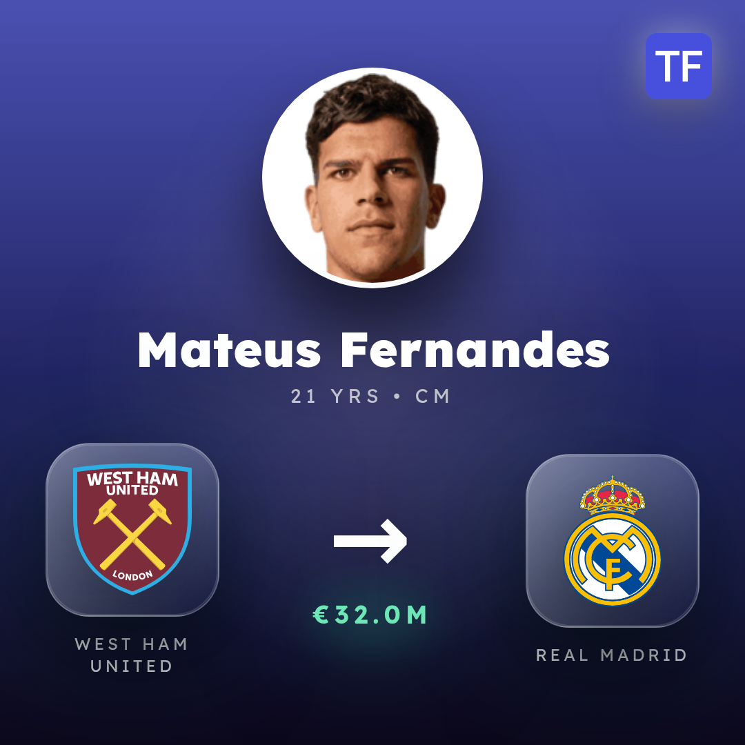 Mateus Fernandes transfer card