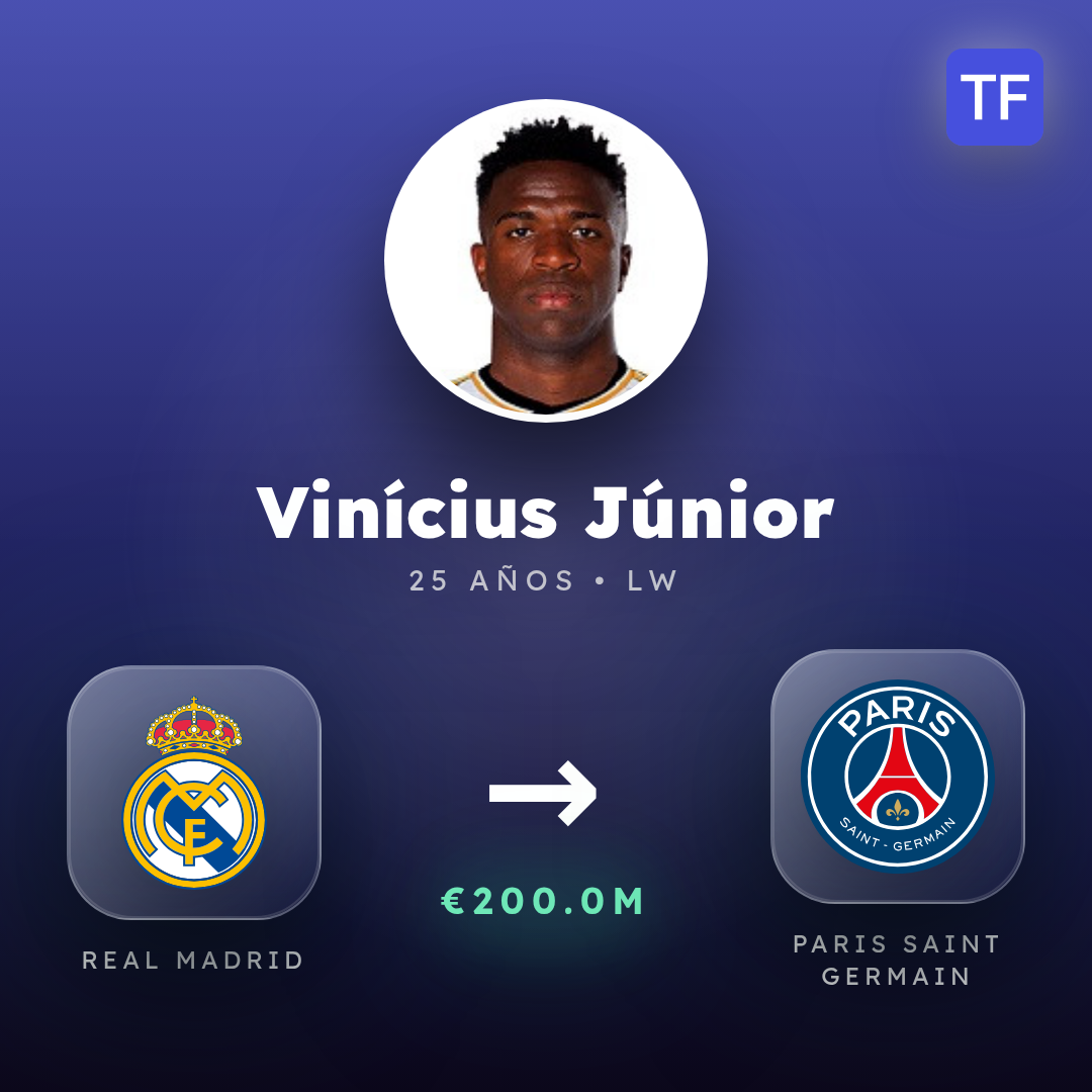 Why is PSG interested in Vinicius Junior?