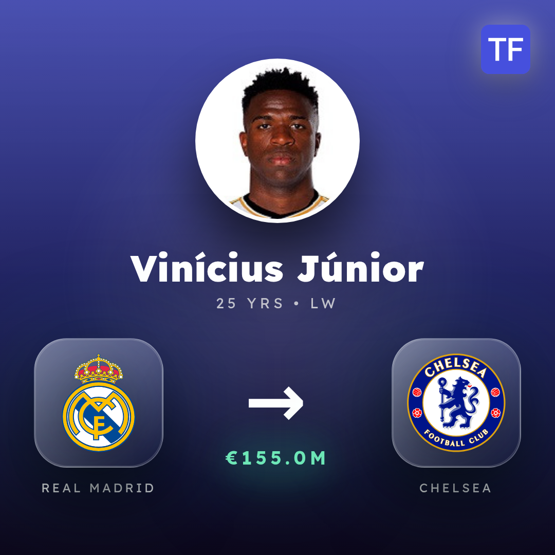 Vinícius Júnior transfer card