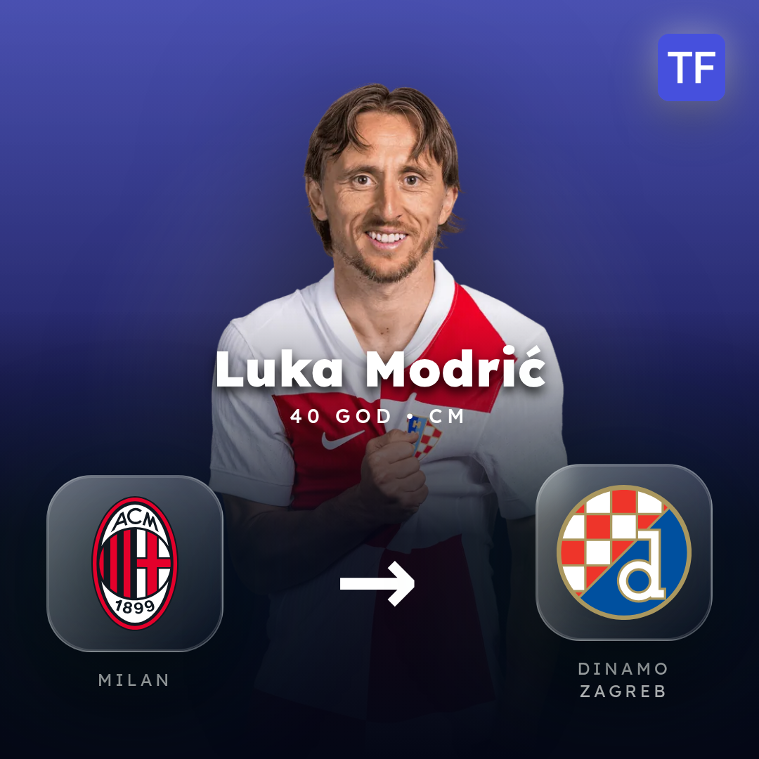 Luka Modrić transfer card