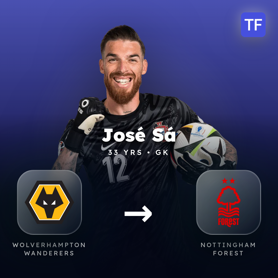 José Sá transfer card