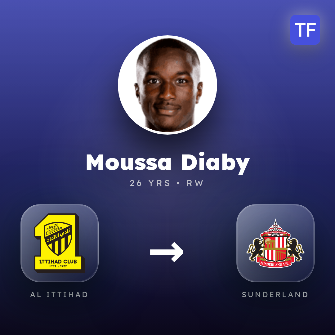 Moussa Diaby transfer card