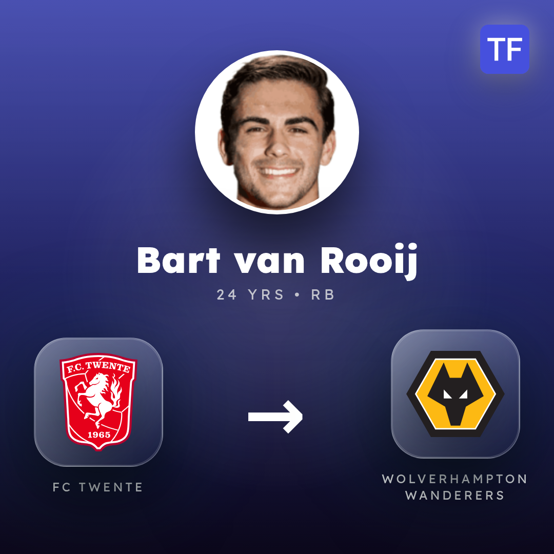Bart van Rooij transfer card