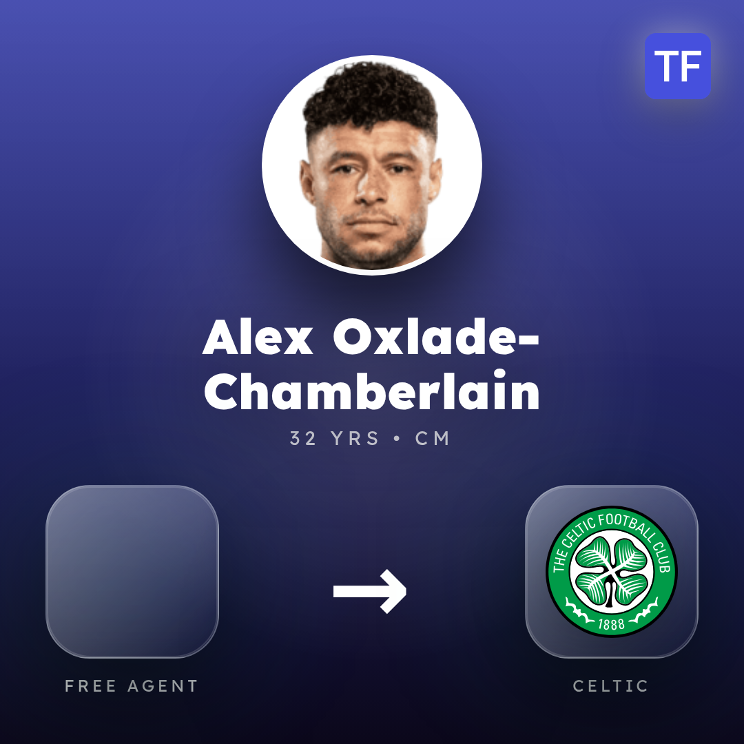 Alex Oxlade-Chamberlain transfer card