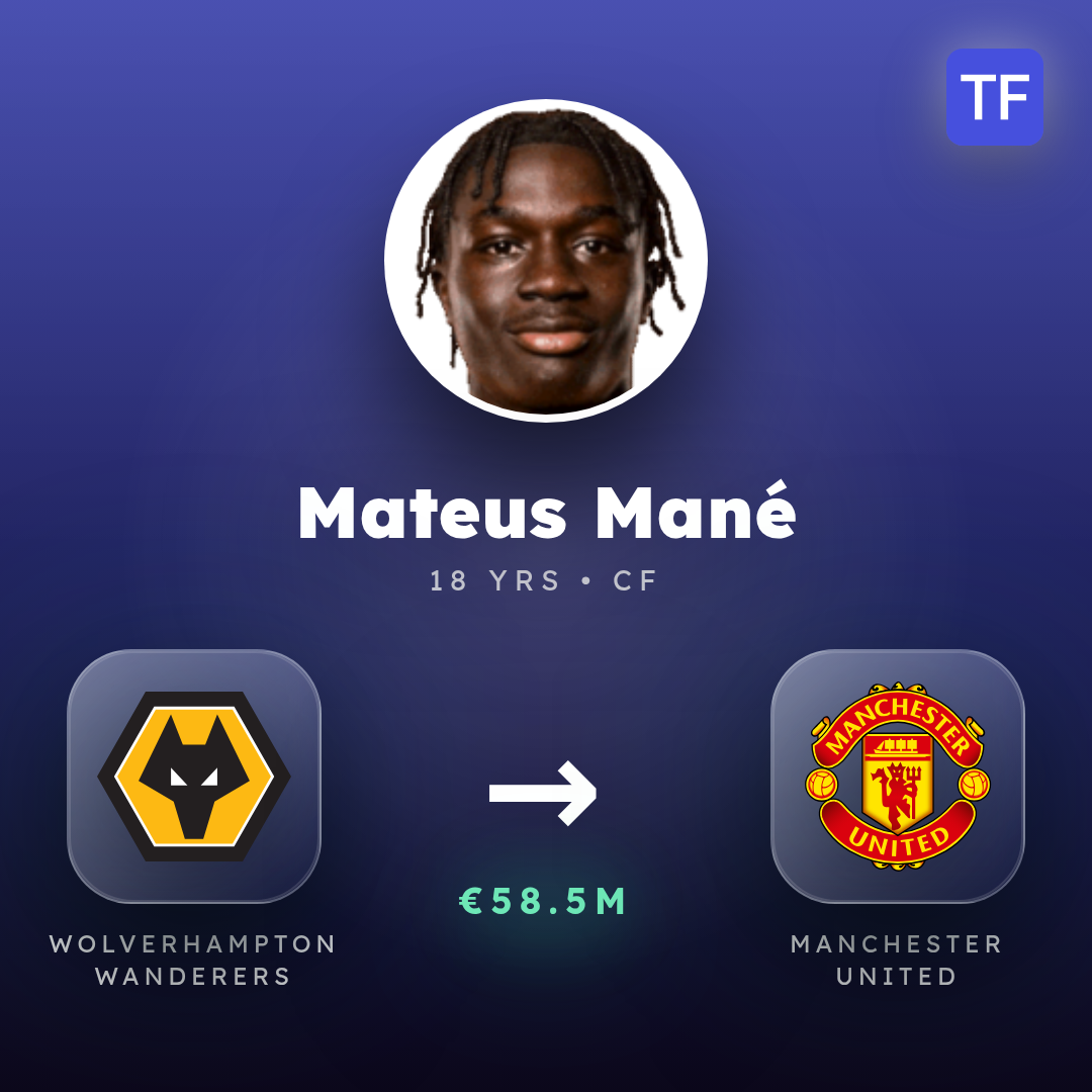 Mateus Mané transfer card