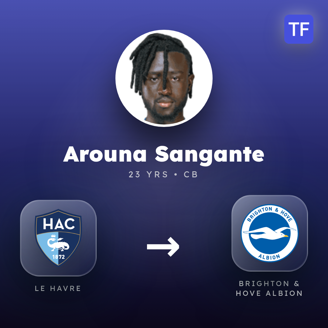 Arouna Sangante transfer card