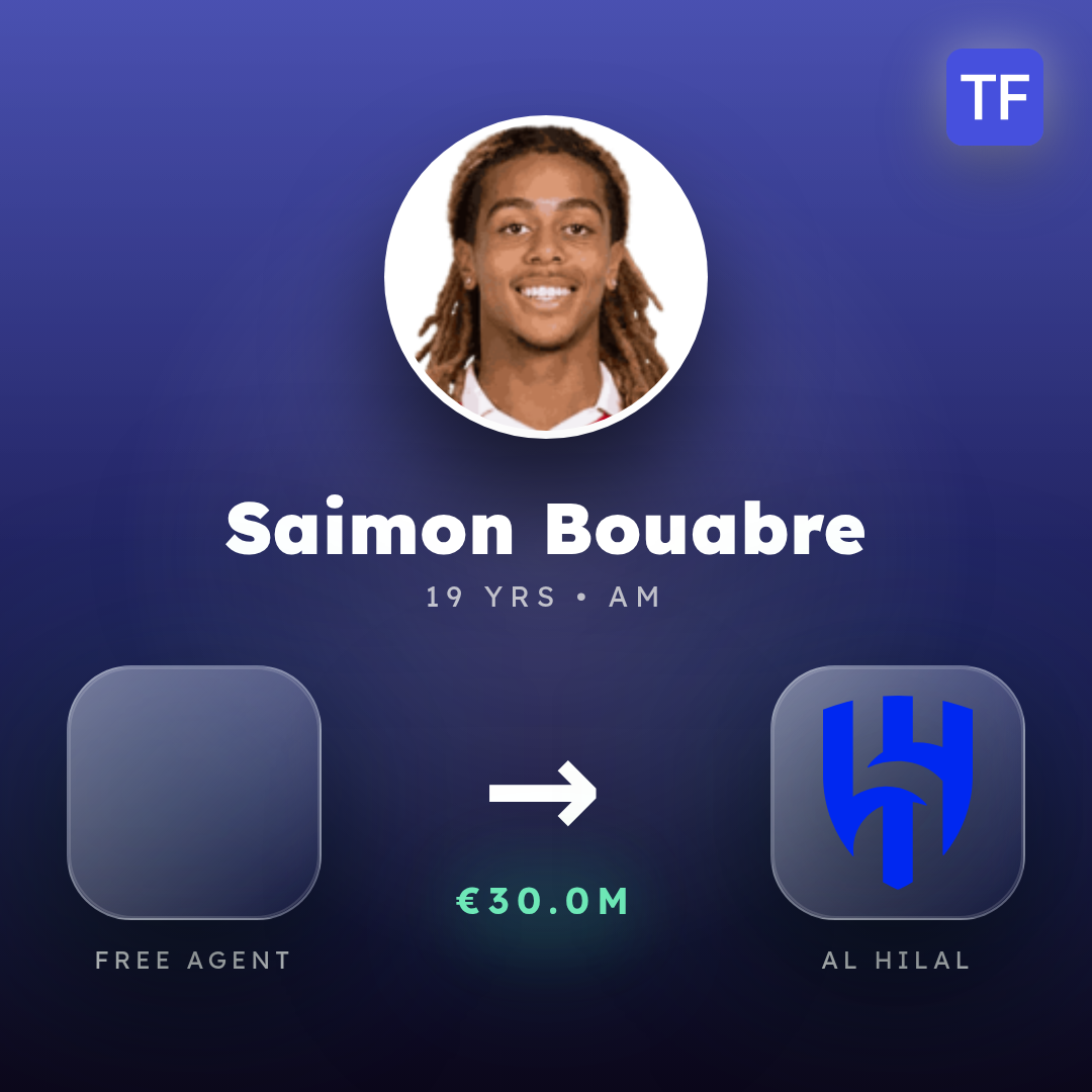 Saimon Bouabre transfer card