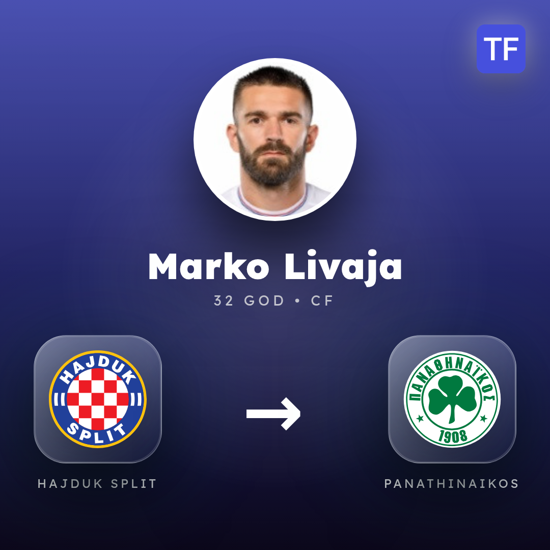 Marko Livaja transfer card