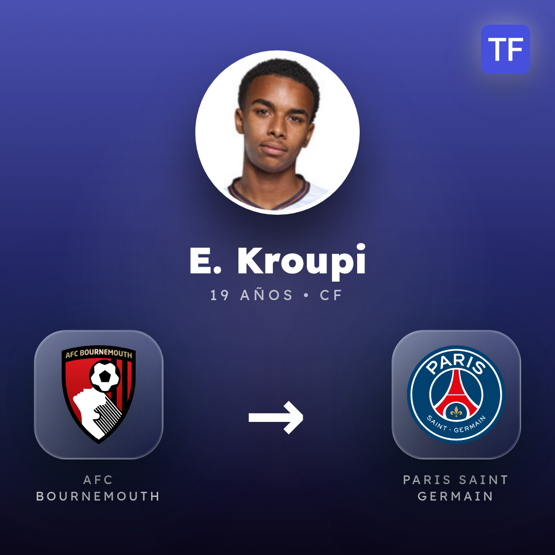 E. Kroupi transfer card