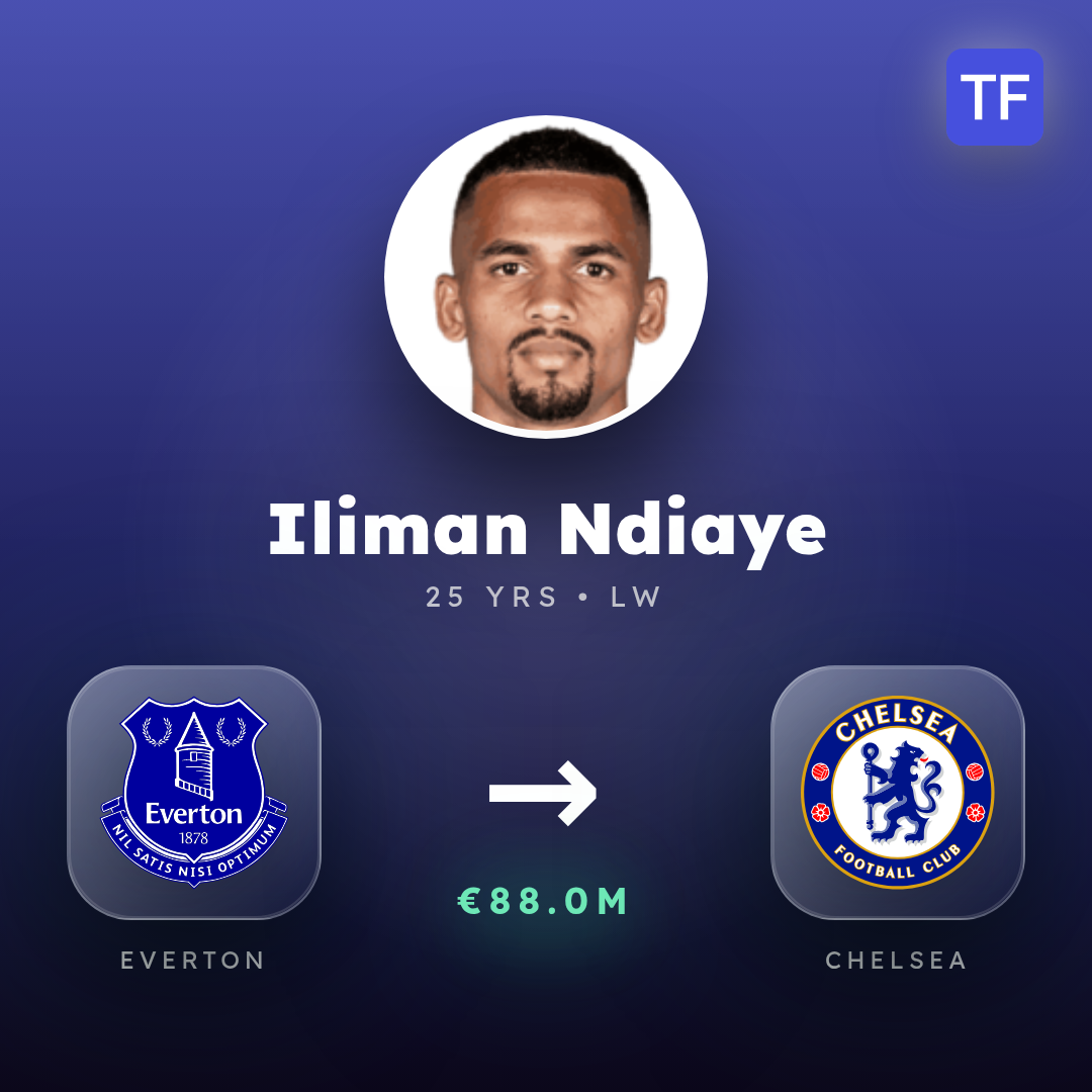 Iliman Ndiaye transfer card