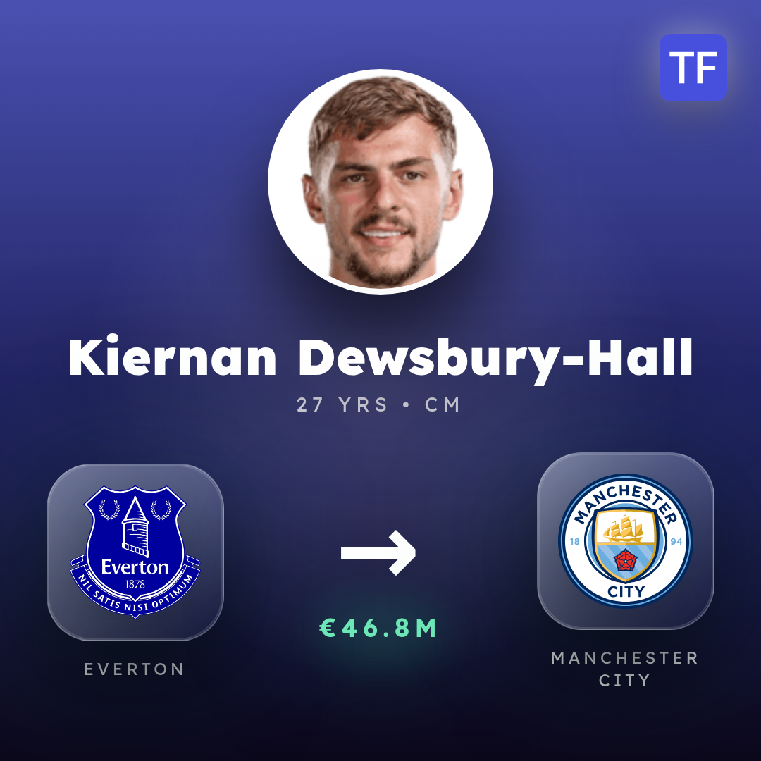 Kiernan Dewsbury-Hall transfer card
