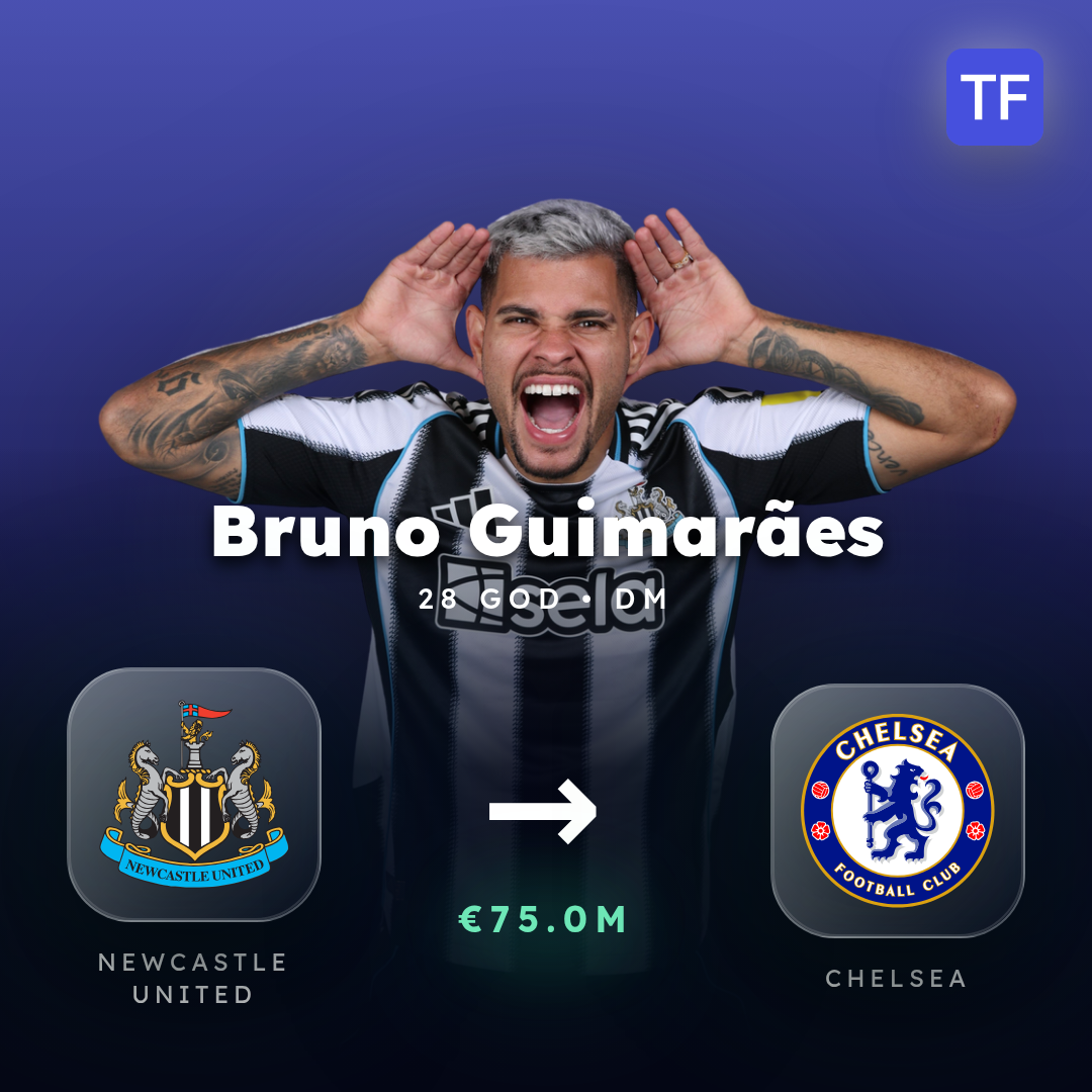 Bruno Guimarães transfer card