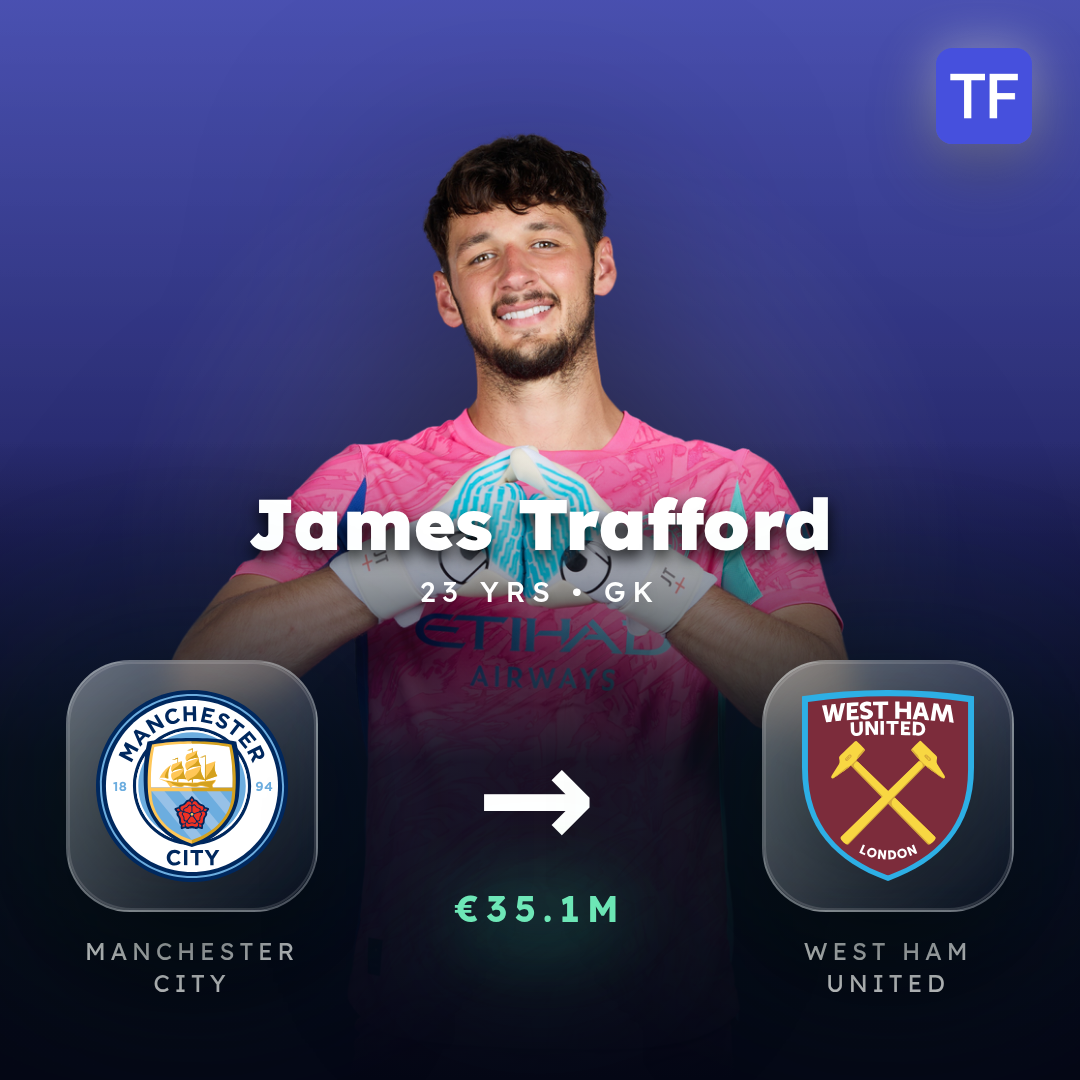 James Trafford transfer card