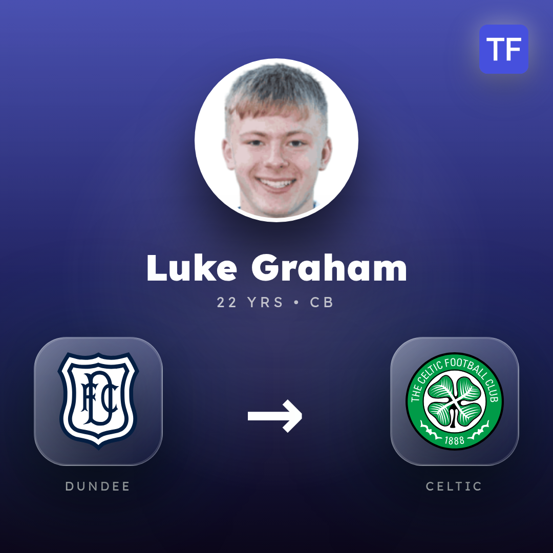 Luke Graham transfer card