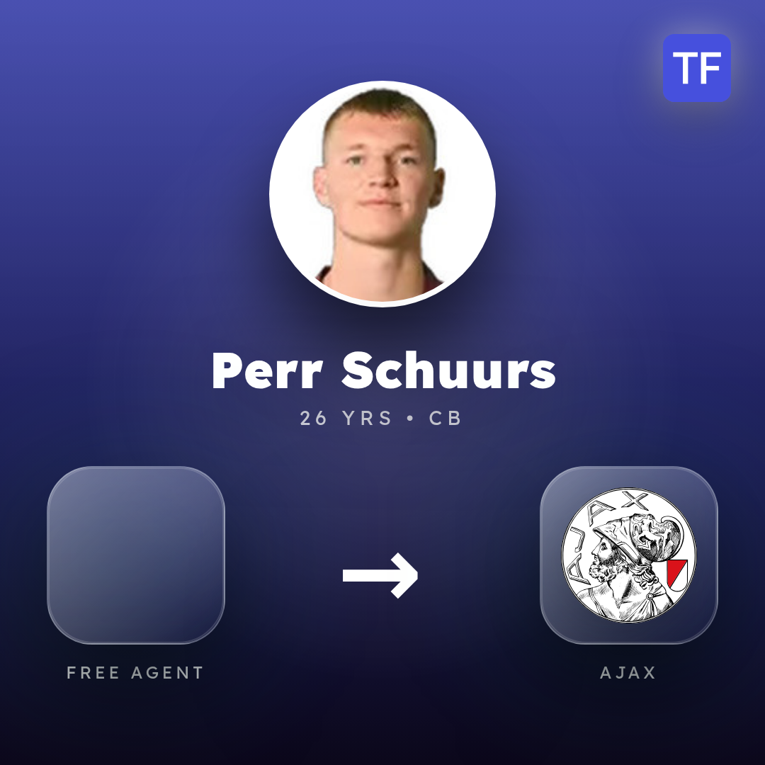Perr Schuurs transfer card