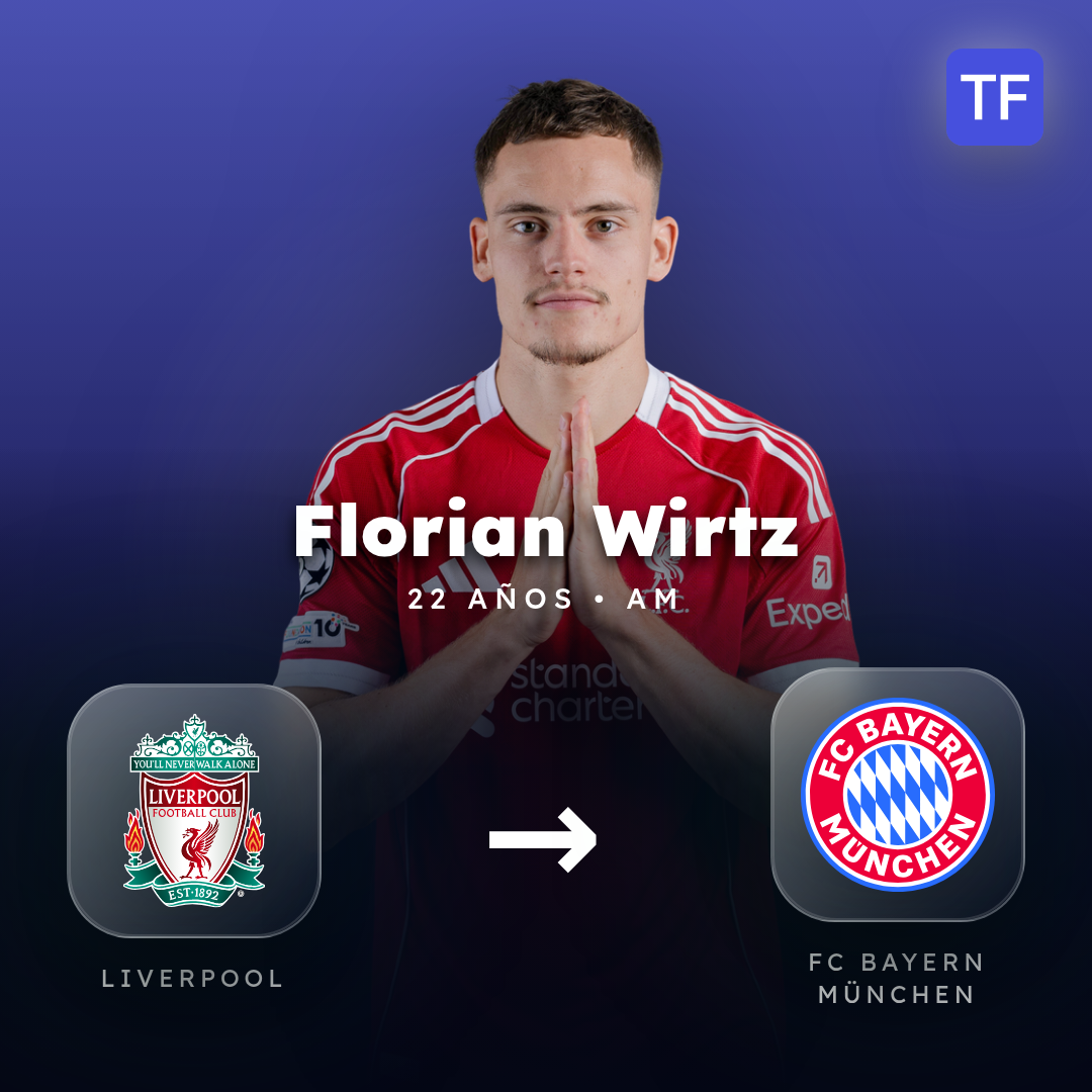 Florian Wirtz transfer card