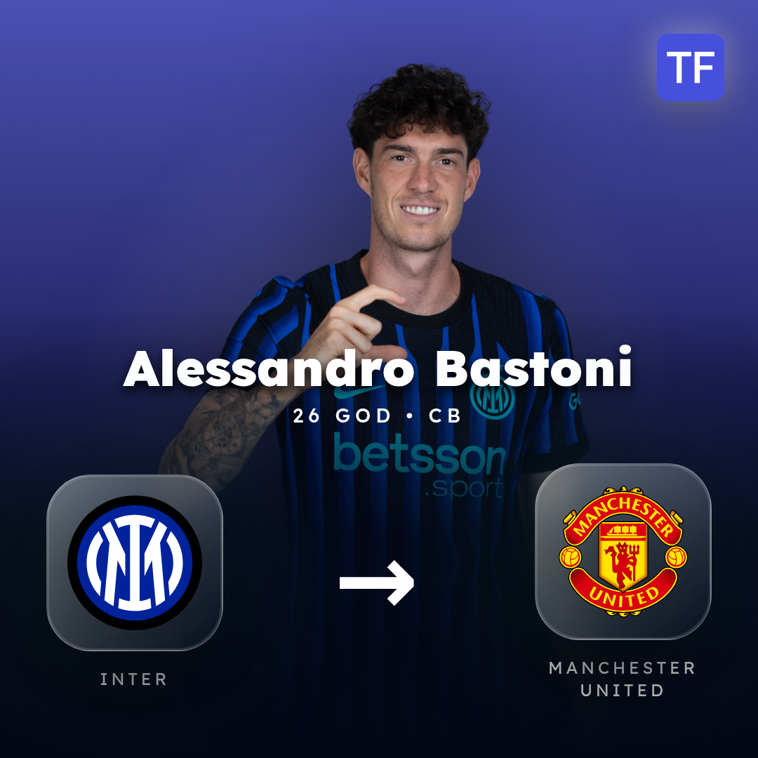 Alessandro Bastoni transfer card