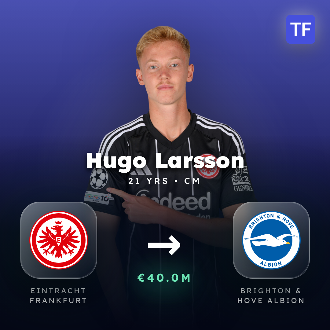 Hugo Larsson transfer card