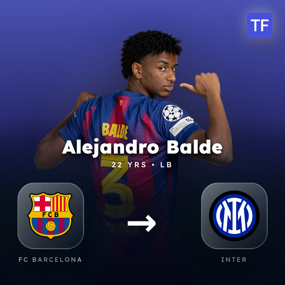 Alejandro Balde transfer card