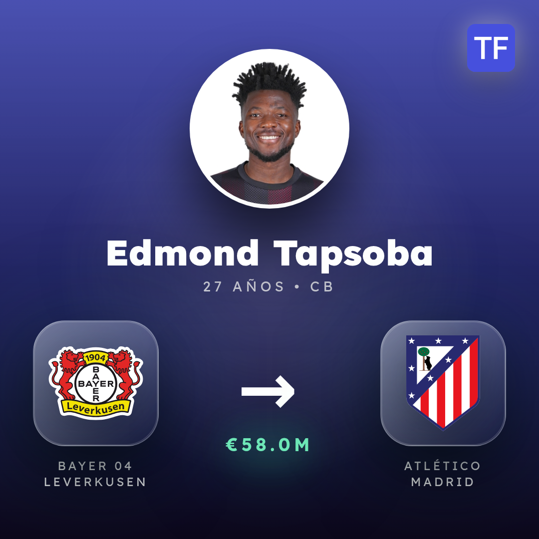 Edmond Tapsoba transfer card