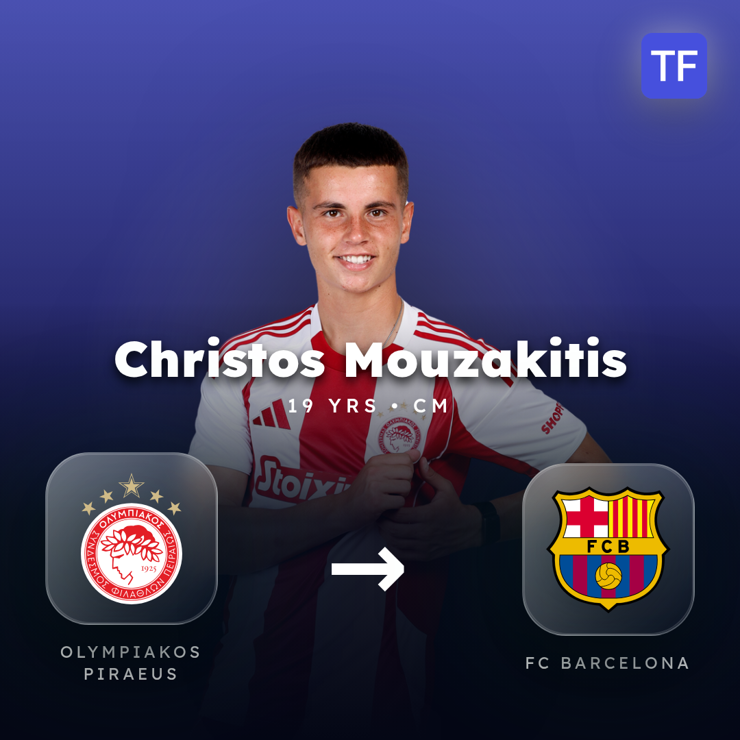 Christos Mouzakitis transfer card