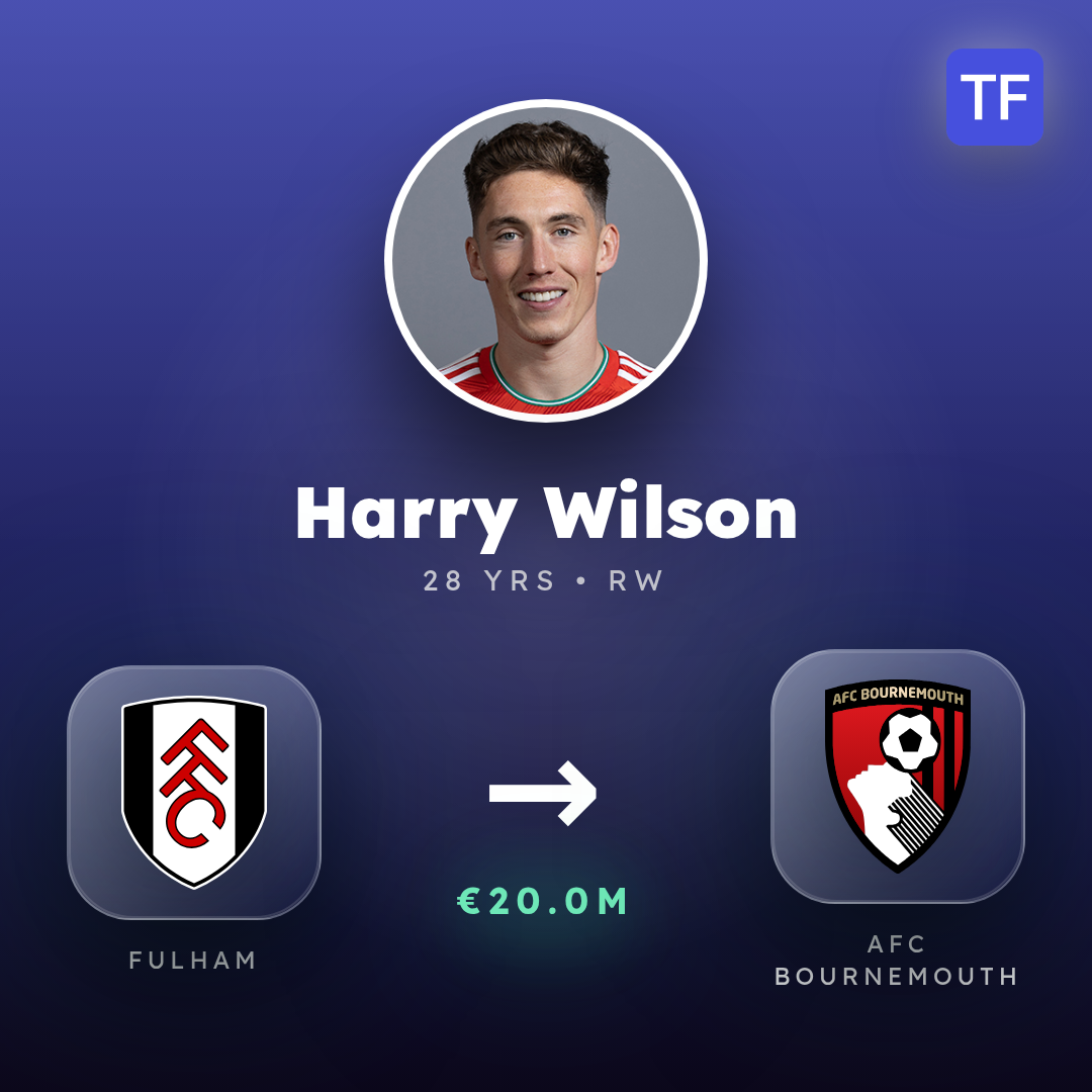 Harry Wilson transfer card