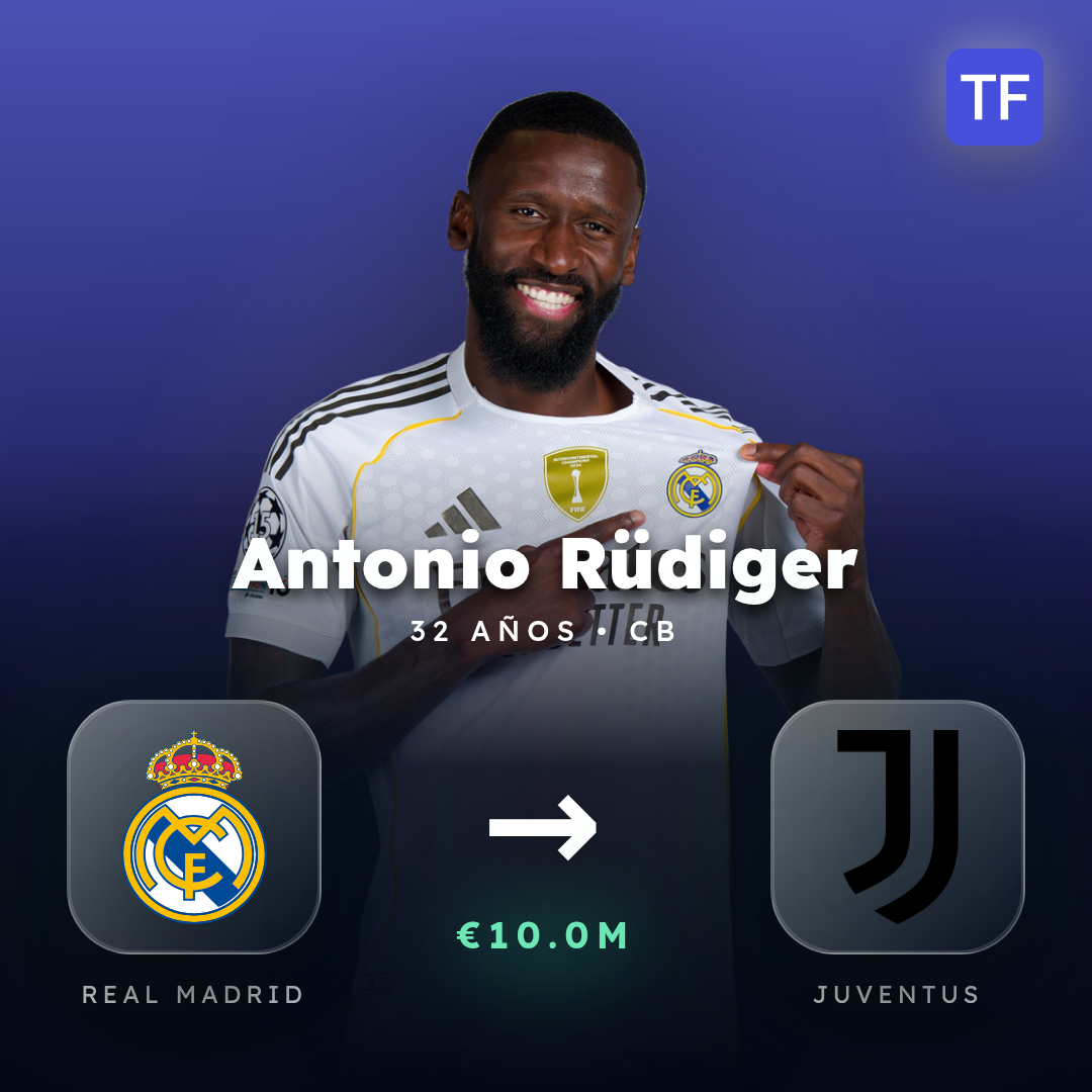 Antonio Rüdiger transfer card