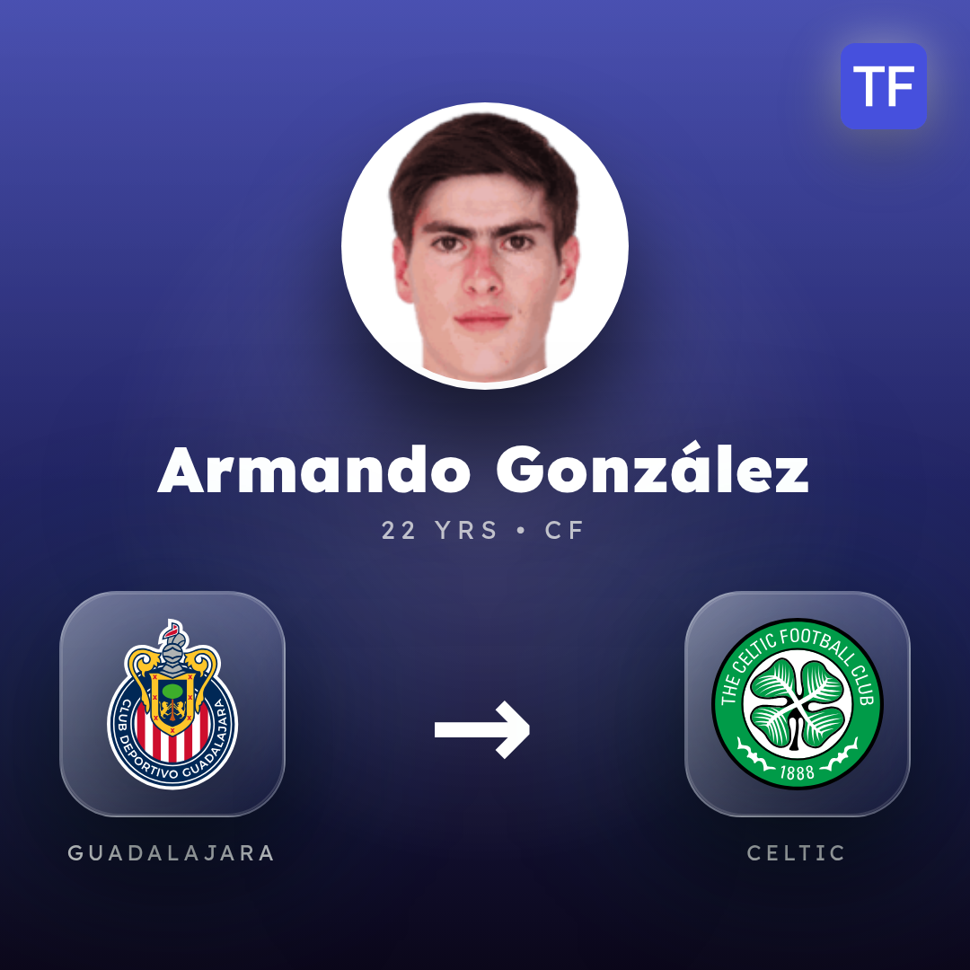 Armando González transfer card