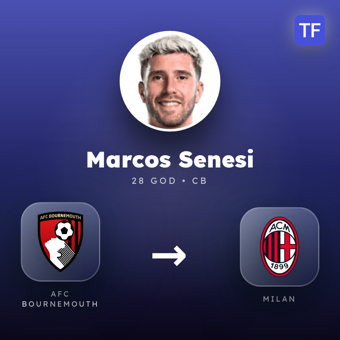Marcos Senesi transfer card