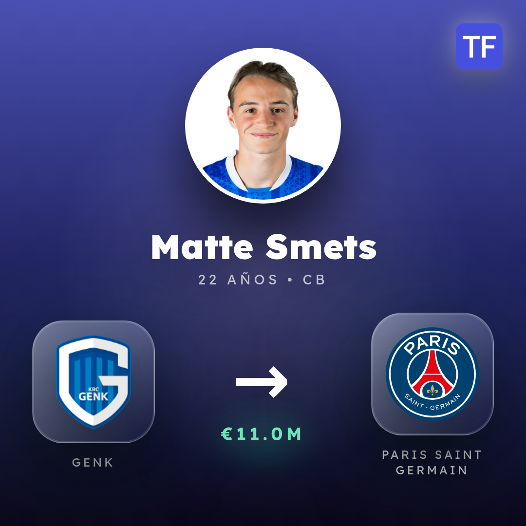 Matte Smets transfer card