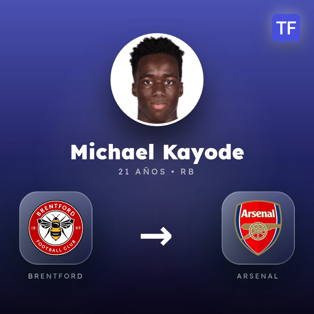 Michael Kayode transfer card