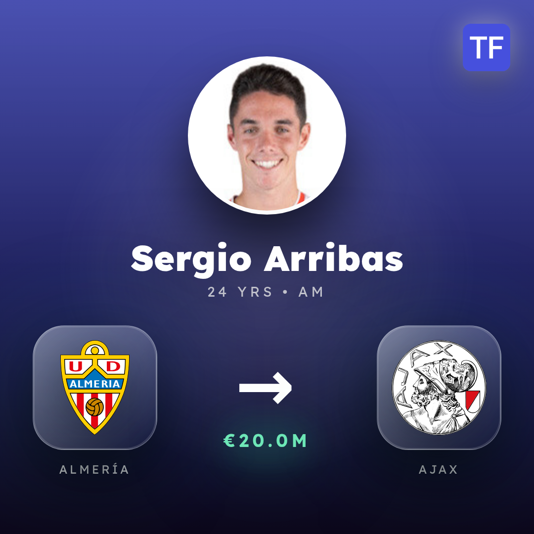 Sergio Arribas transfer card