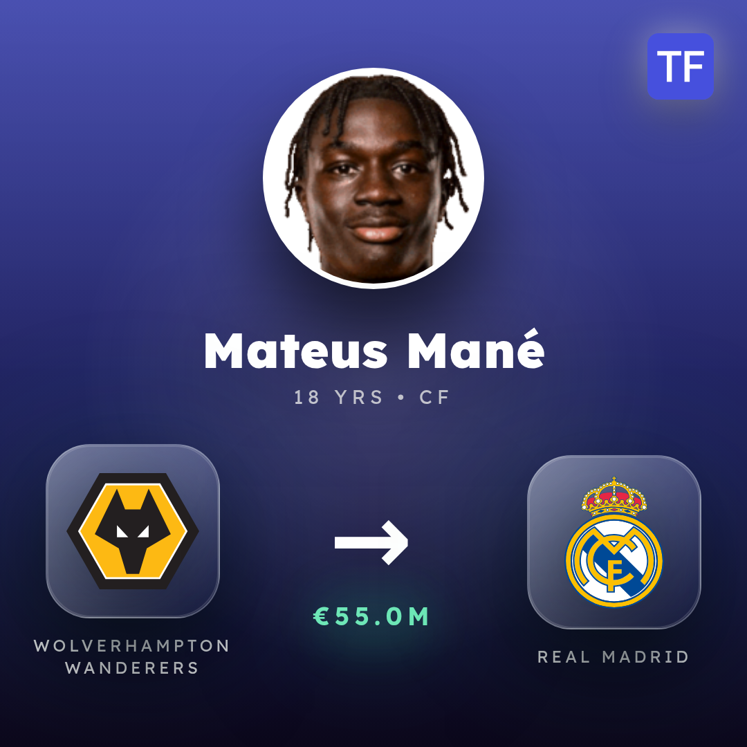 Mateus Mané transfer card