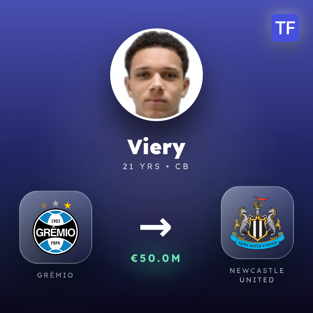 Viery transfer card