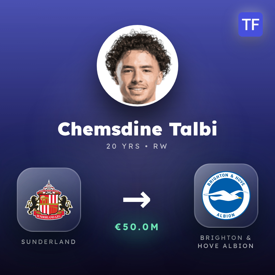 Chemsdine Talbi transfer card