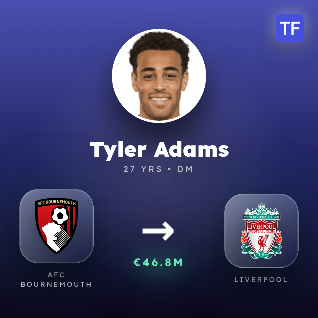 Tyler Adams transfer card