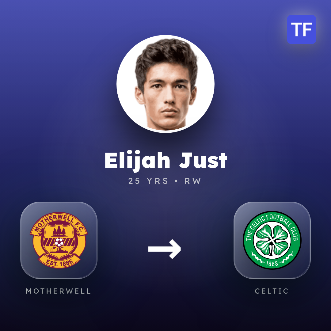 Elijah Just transfer card