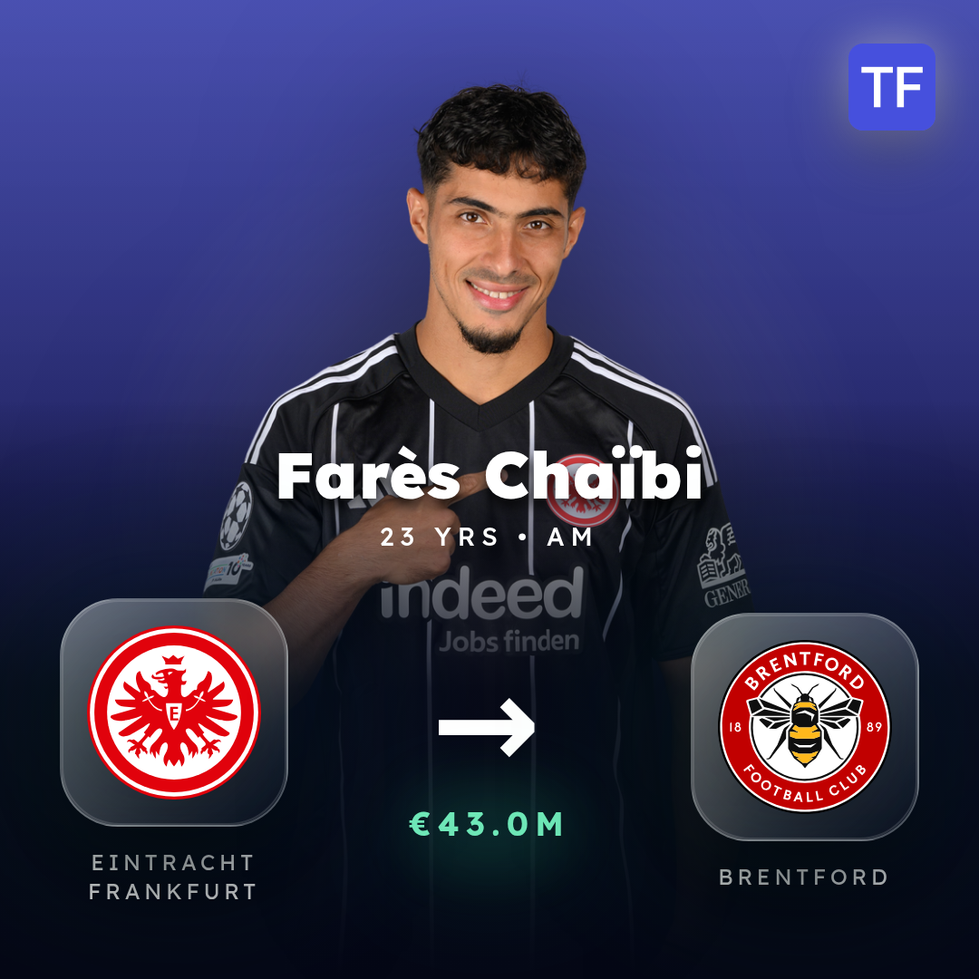 Farès Chaïbi transfer card