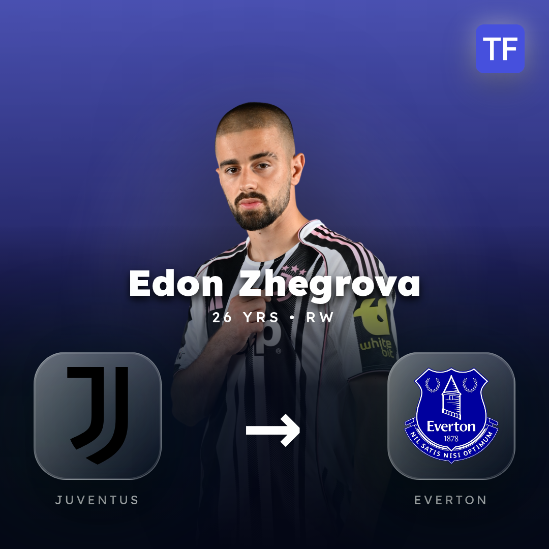 Edon Zhegrova transfer card