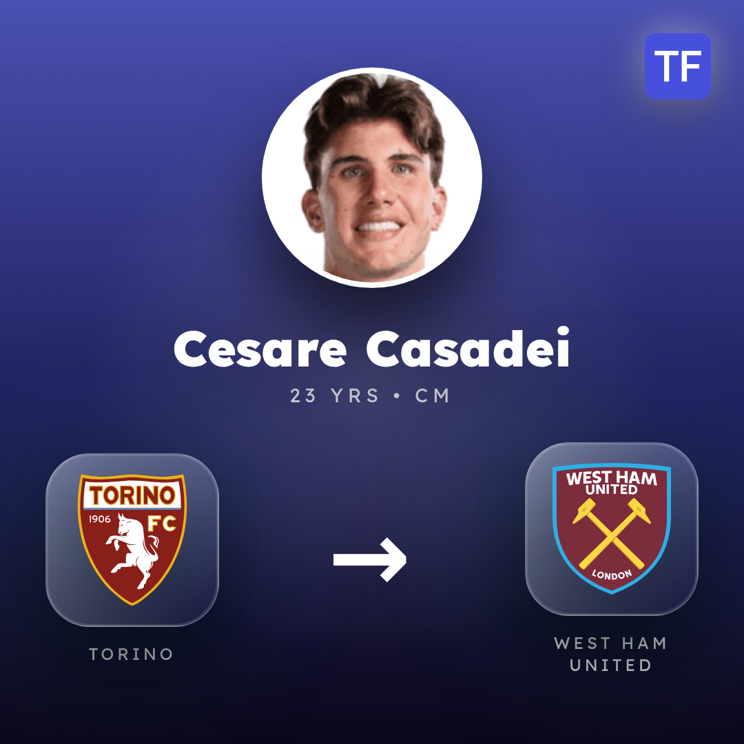 Cesare Casadei transfer card