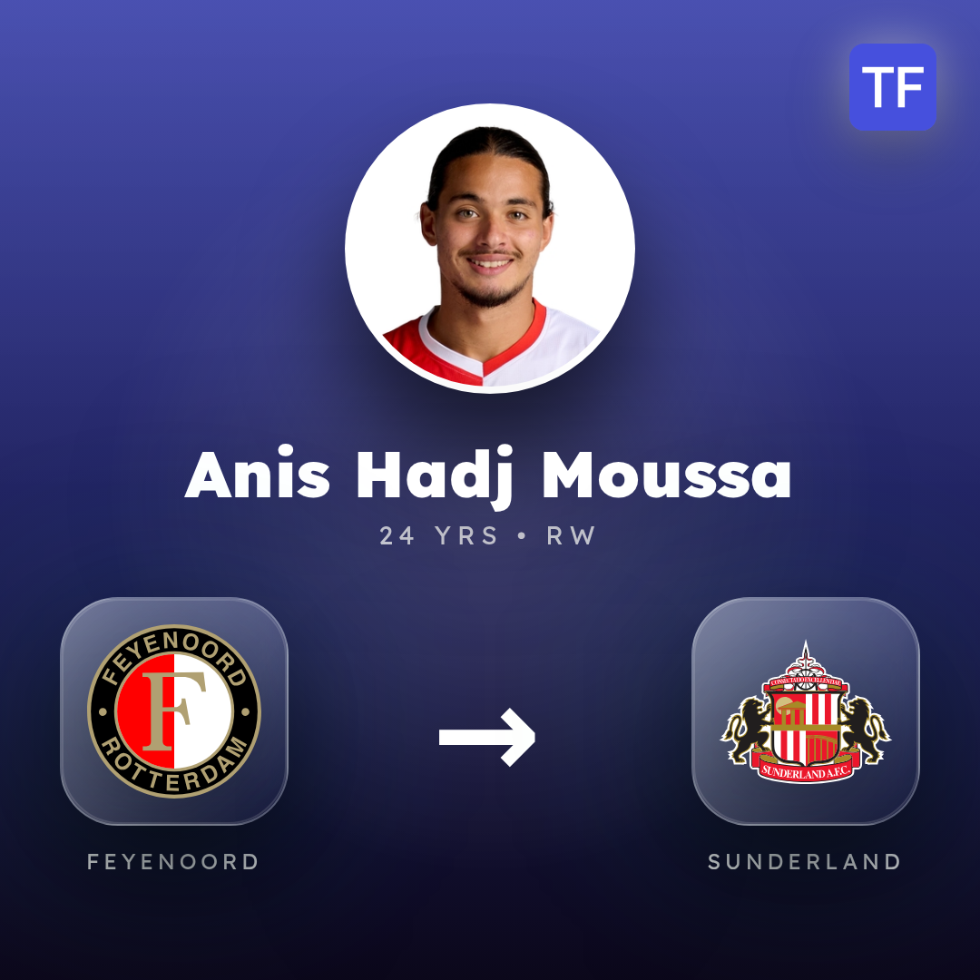 Anis Hadj Moussa transfer card